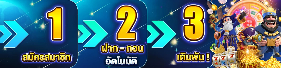 ระบบฝากถอนที่ออกแบบมาให้สอดคล้องกับการใช้งานในชีวิตประจำวัน